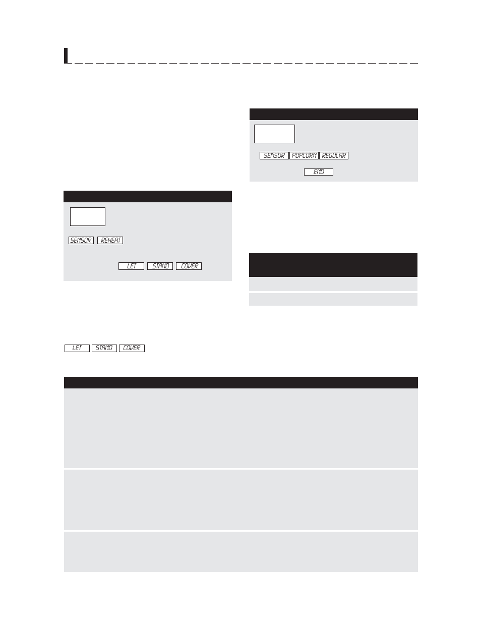 Instant sensors, Instant sensor chart | Sharp R-1870 User Manual | Page 16 / 32