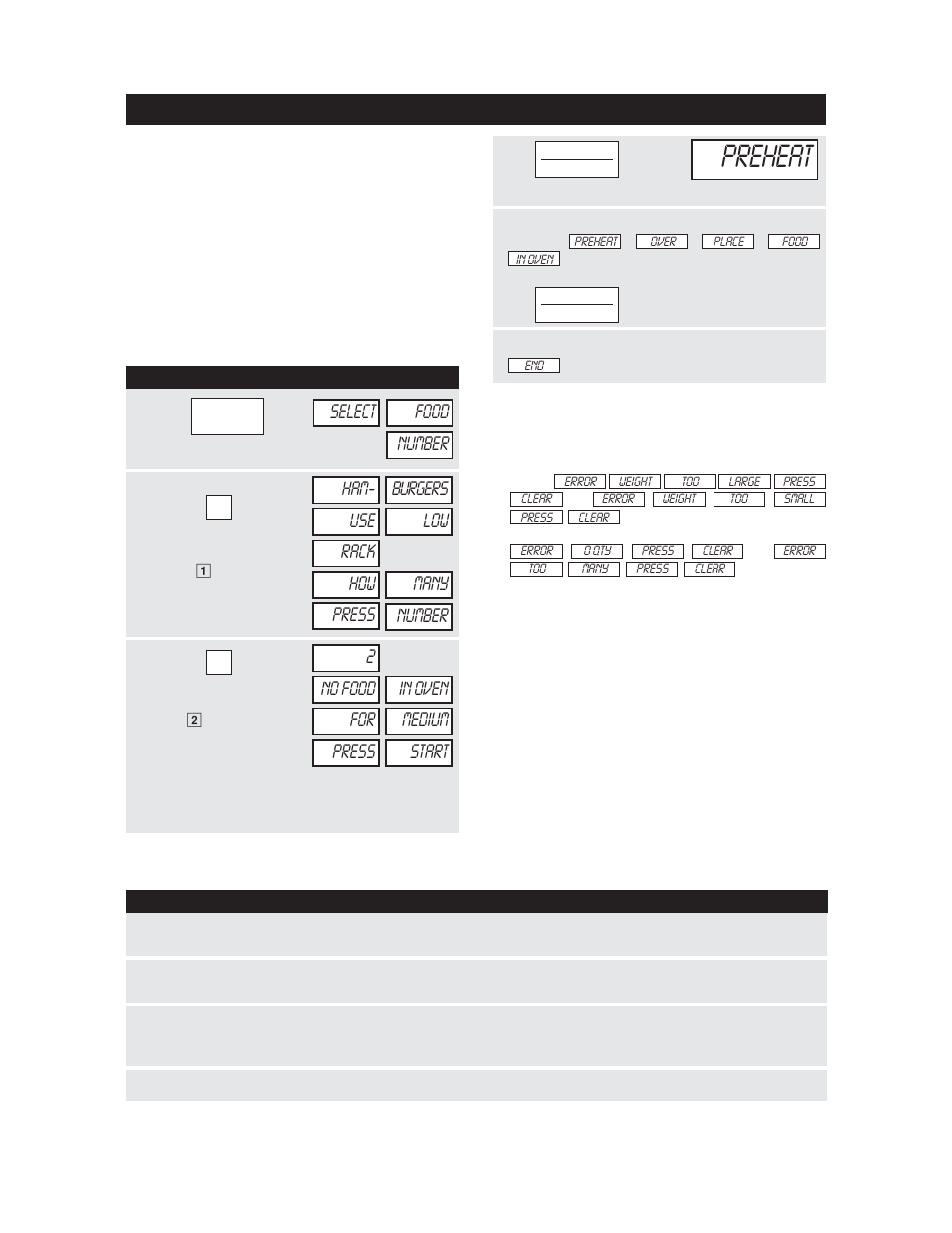 Ppreheat, Compu broil, Compu broil chart | Sharp R-1870 User Manual | Page 22 / 32