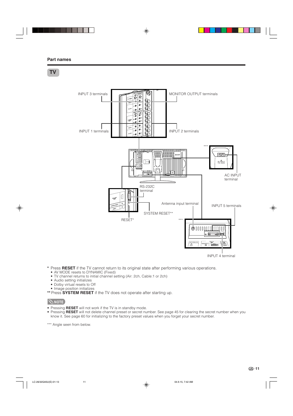 Sharp Aquos LC-32GA5U User Manual | Page 12 / 65