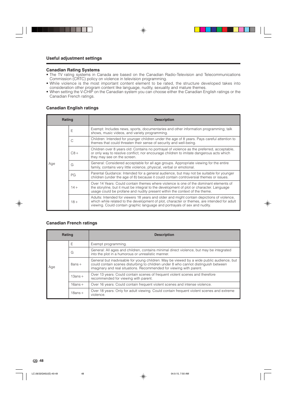 Sharp Aquos LC-32GA5U User Manual | Page 49 / 65