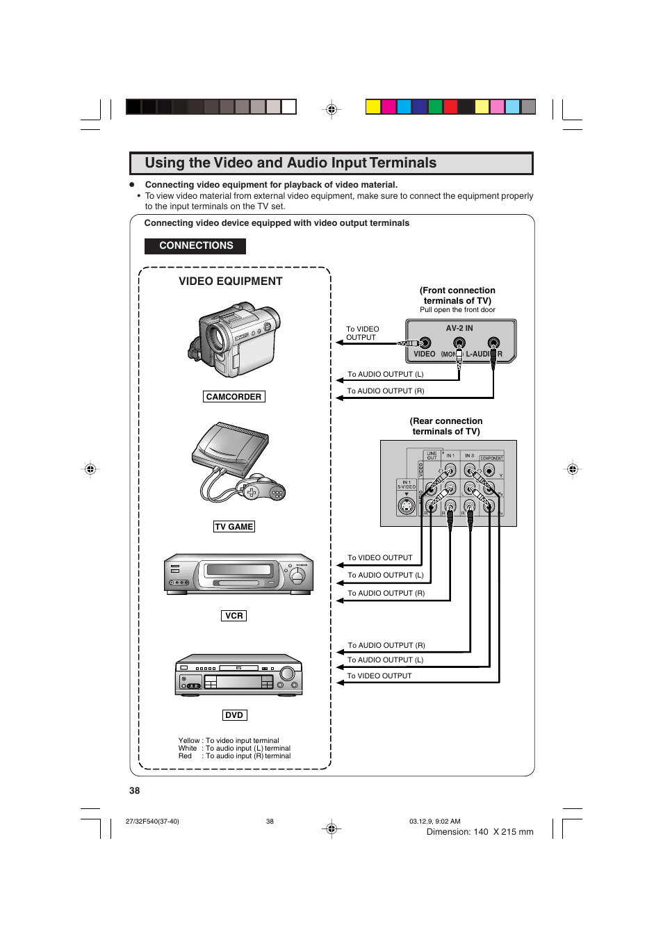 Using the video and audio input terminals, Video equipment | Sharp 27F540 User Manual | Page 38 / 58
