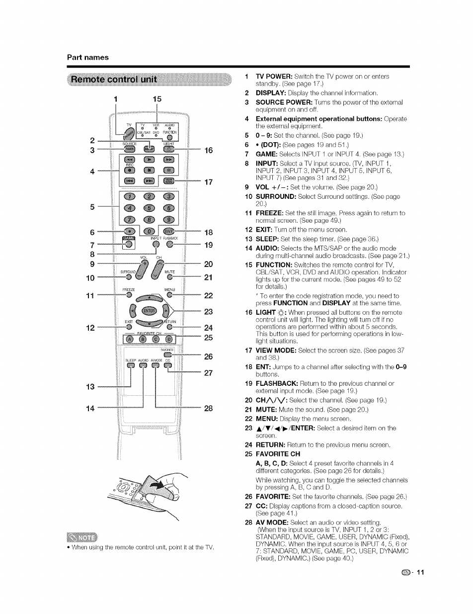 Part names, Remote control unit, 25 favorite ch | C i j, Cd cd cd, E> m | Sharp AQUOS LC-37GP1U User Manual | Page 12 / 61