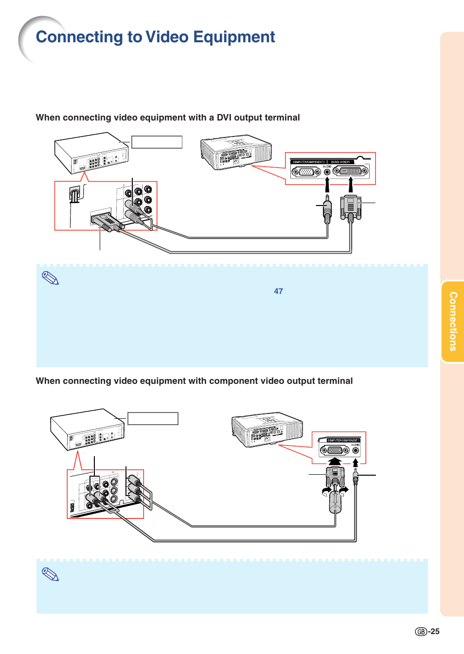 Connecting to video equipment, Connections | Sharp Notevision XG-C435X-L User Manual | Page 27 / 73