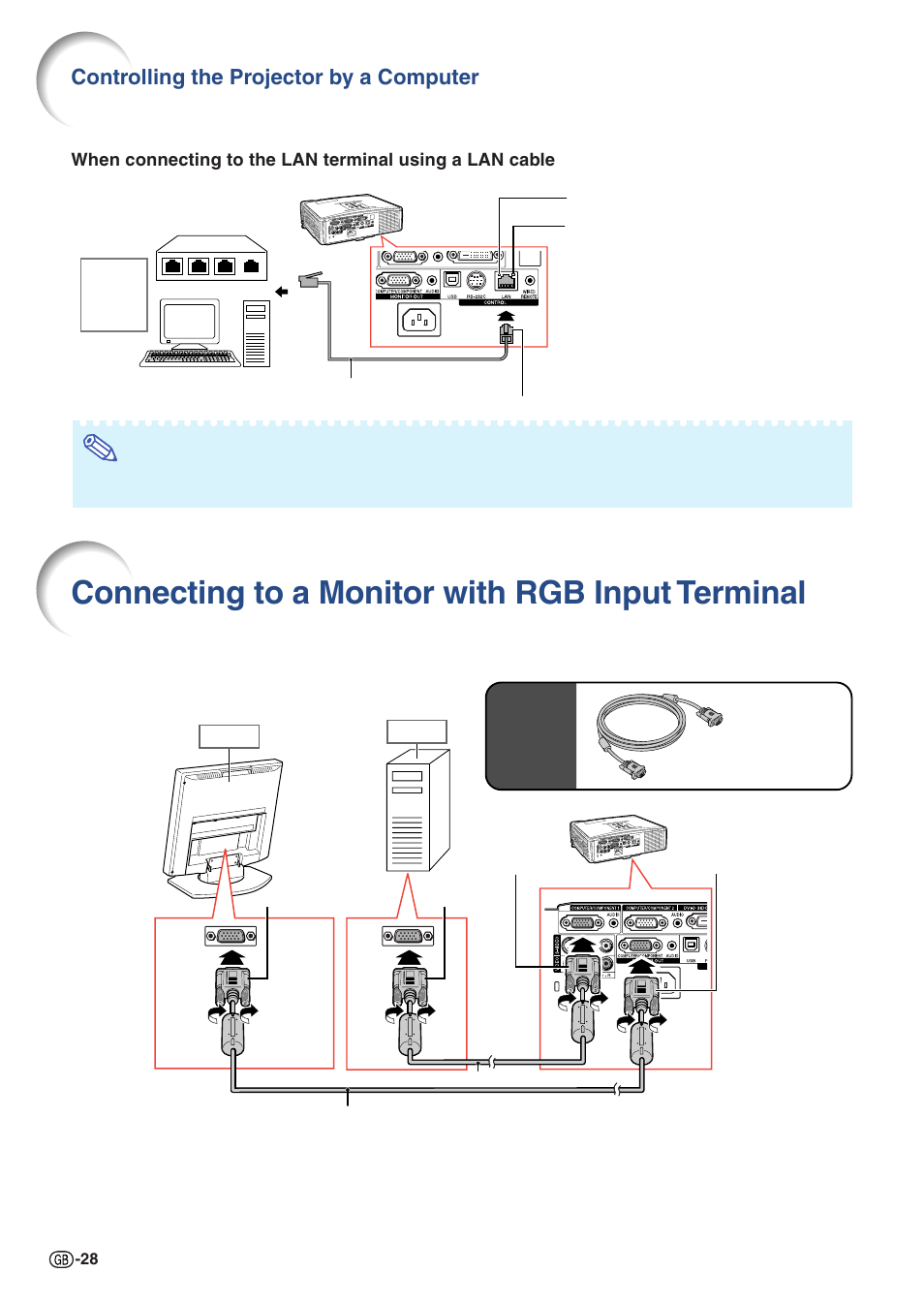 Connecting to a monitor with rgb input terminal, Connecting to a monitor with rgb, Input terminal | Controlling the projector by a computer | Sharp Notevision XG-C435X-L User Manual | Page 30 / 73