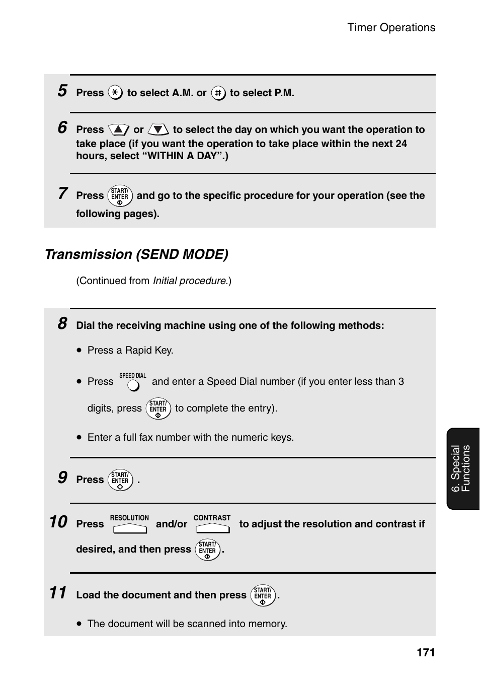 Transmission (send mode) | Sharp FO-DC535 User Manual | Page 173 / 248