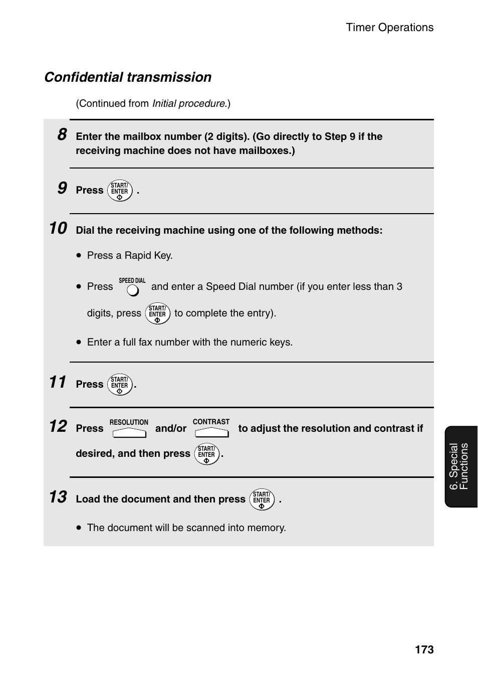 Confidential transmission | Sharp FO-DC535 User Manual | Page 175 / 248