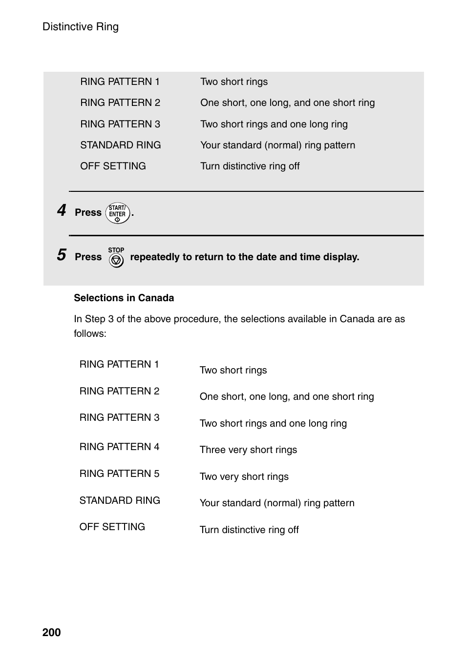 Sharp FO-DC535 User Manual | Page 202 / 248