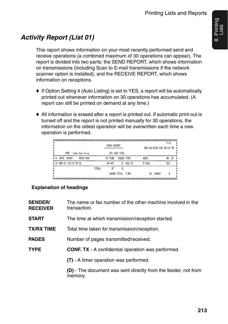 Activity report (list 01) | Sharp FO-DC535 User Manual | Page 215 / 248