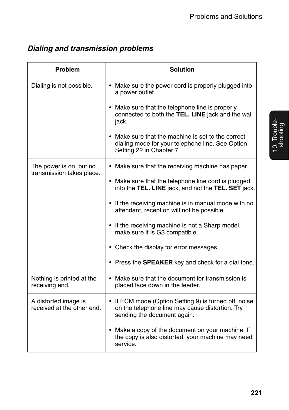 Dialing and transmission problems | Sharp FO-DC535 User Manual | Page 223 / 248