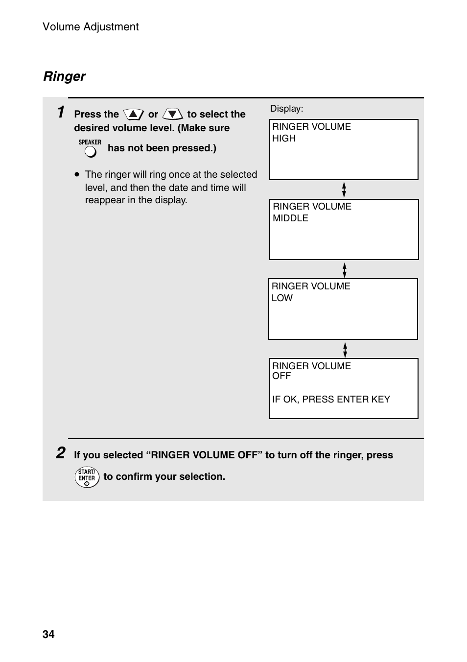 Ringer | Sharp FO-DC535 User Manual | Page 36 / 248