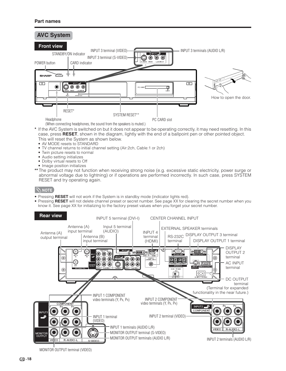 Avc system | Sharp Aquos LC 32G4U User Manual | Page 18 / 104