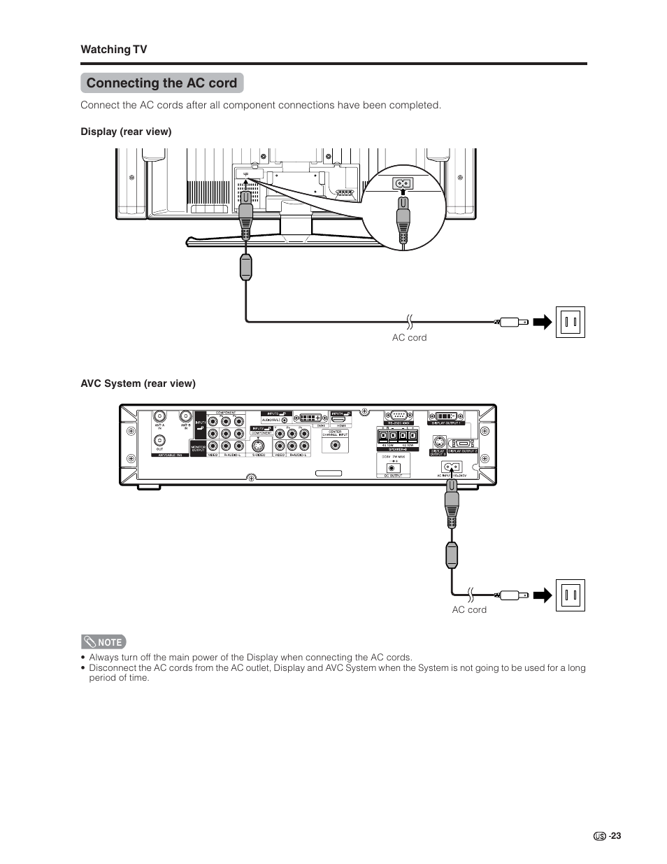 Connecting the ac cord | Sharp Aquos LC 32G4U User Manual | Page 23 / 104