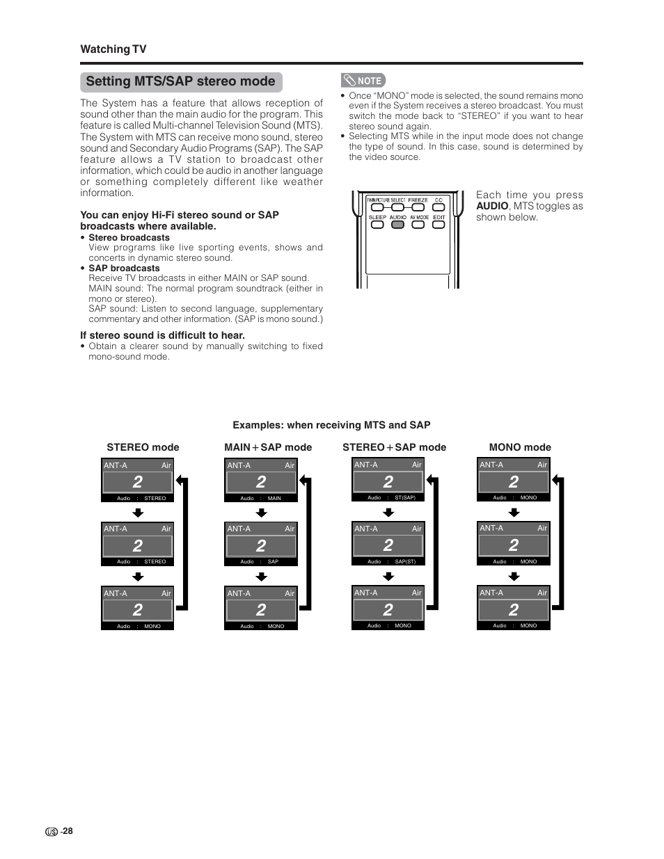 Setting mts/sap stereo mode, Watching tv | Sharp Aquos LC 32G4U User Manual | Page 28 / 104