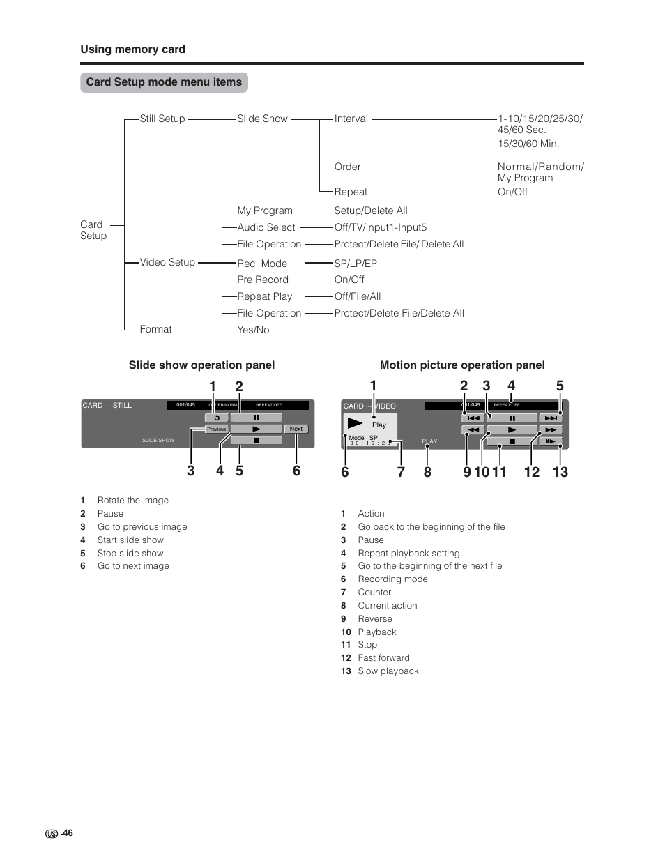 Sharp Aquos LC 32G4U User Manual | Page 46 / 104