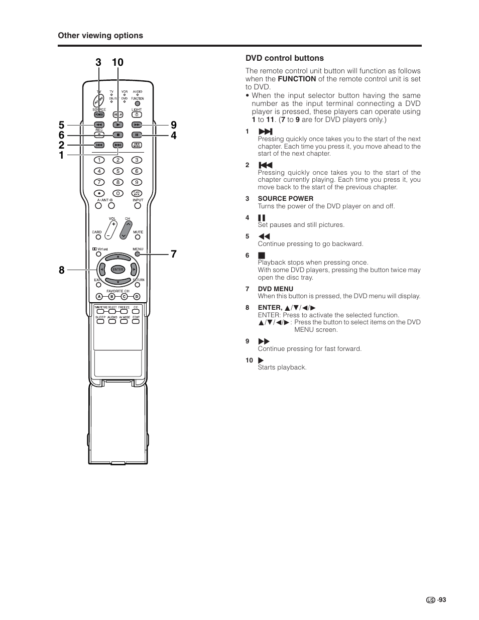 Sharp Aquos LC 32G4U User Manual | Page 93 / 104