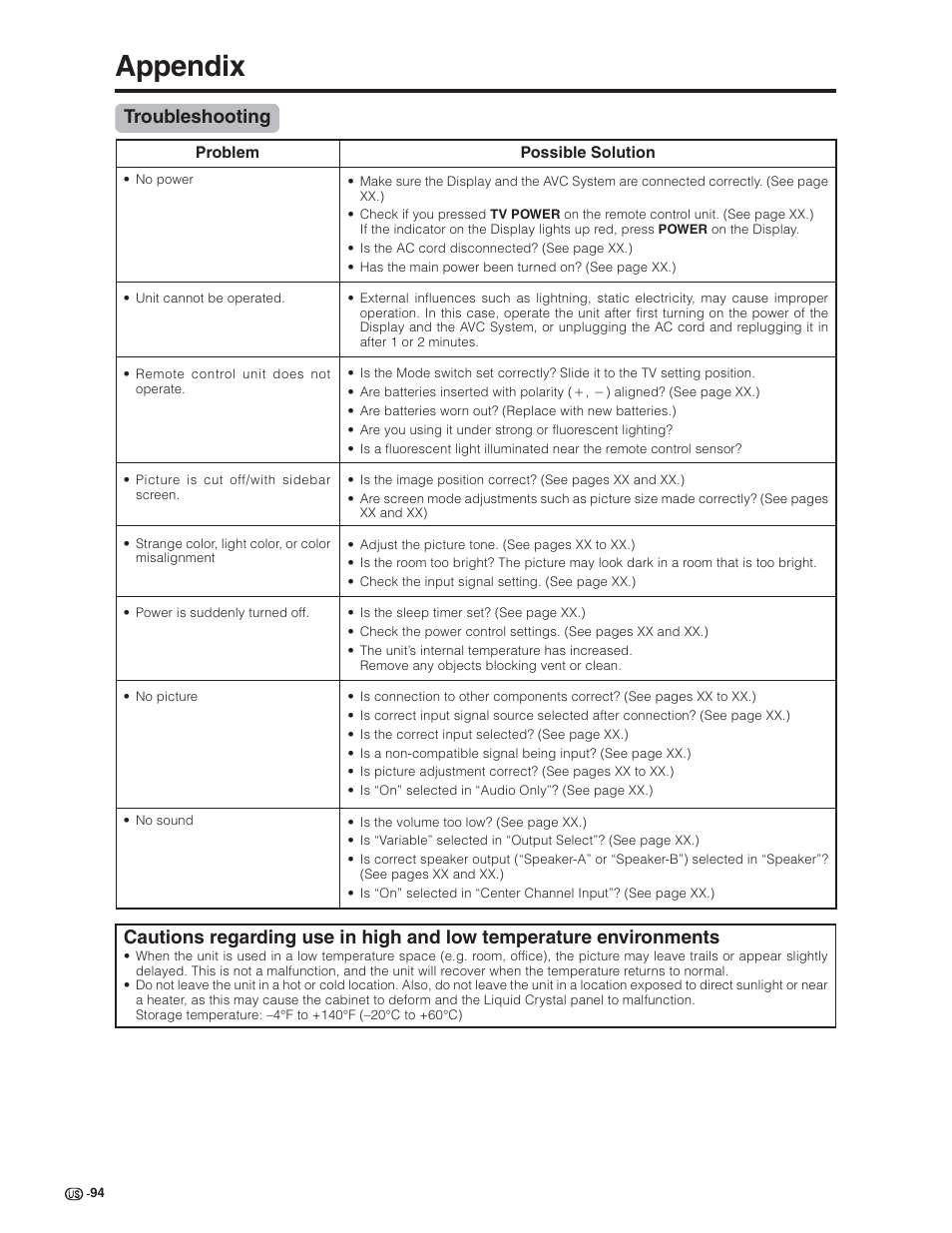 Appendix | Sharp Aquos LC 32G4U User Manual | Page 94 / 104