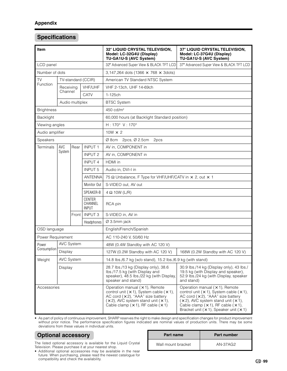 Specifications, Optional accessory | Sharp Aquos LC 32G4U User Manual | Page 98 / 104