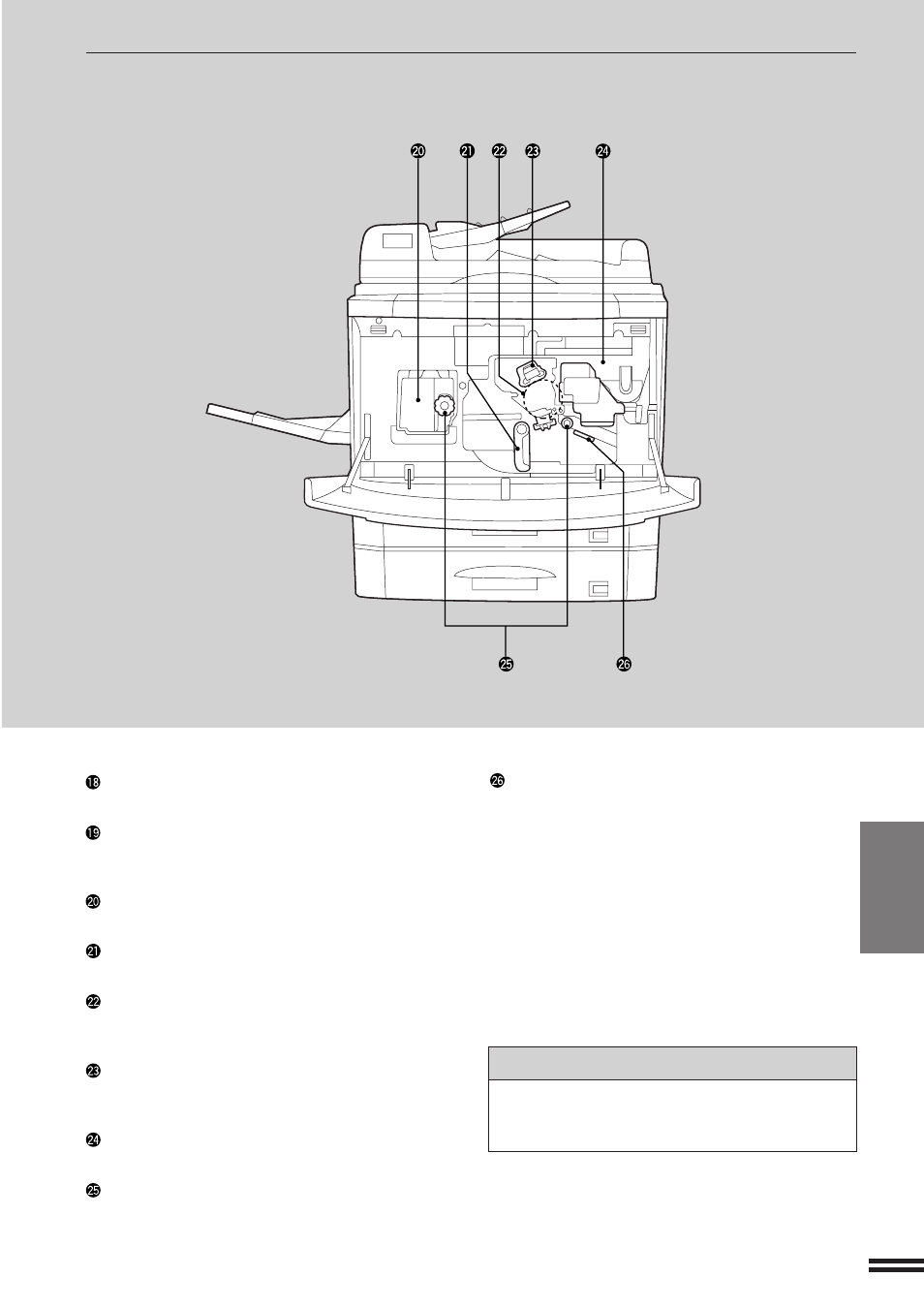 Part names and functions interior | Sharp AR-407 User Manual | Page 105 / 184