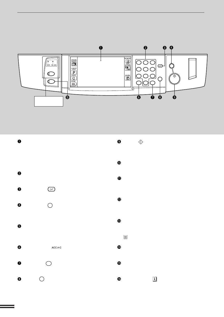 Part names and functions operation panel | Sharp AR-407 User Manual | Page 106 / 184