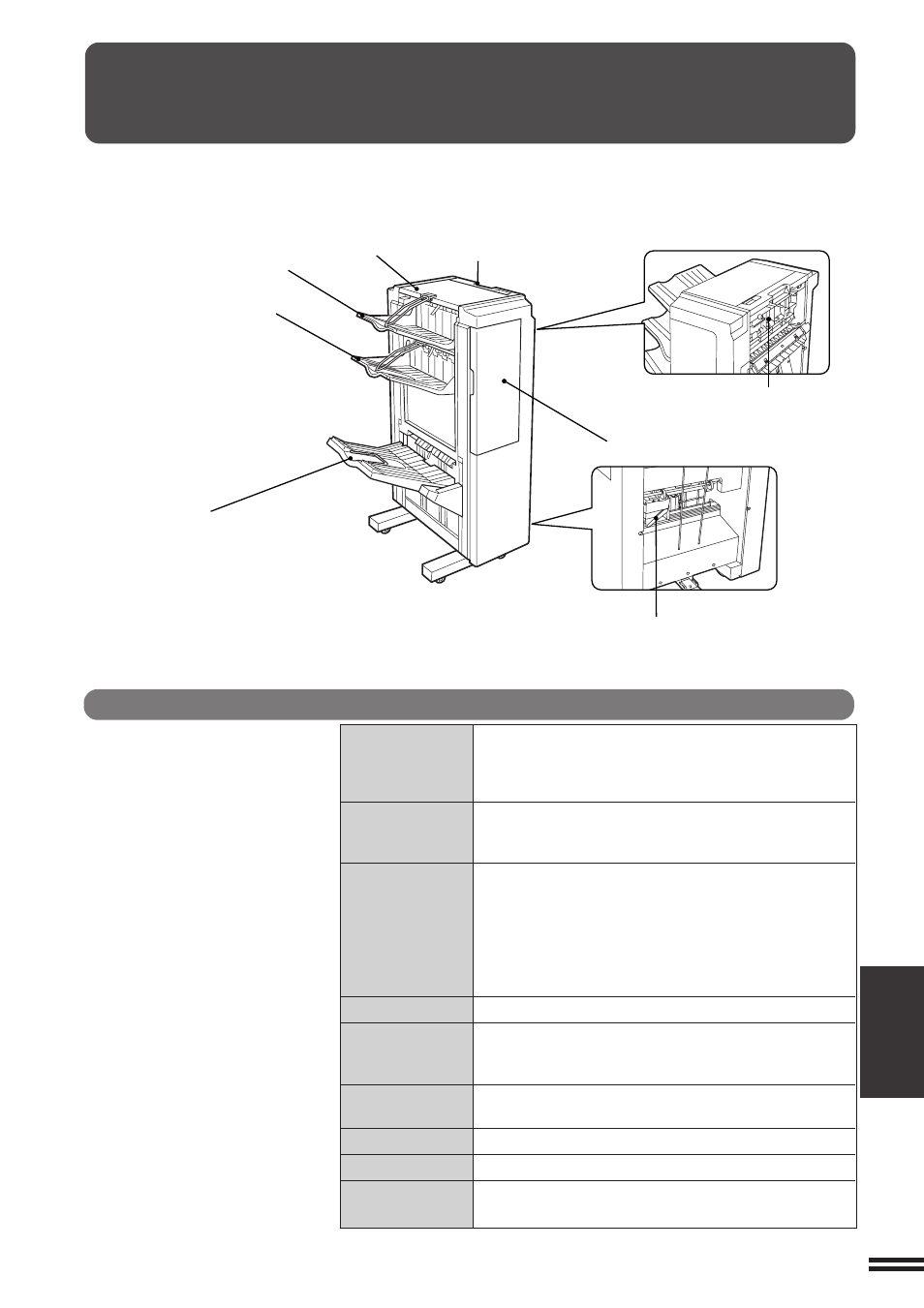 Finisher (ar-fn1n), Specifications part names | Sharp AR-407 User Manual | Page 115 / 184