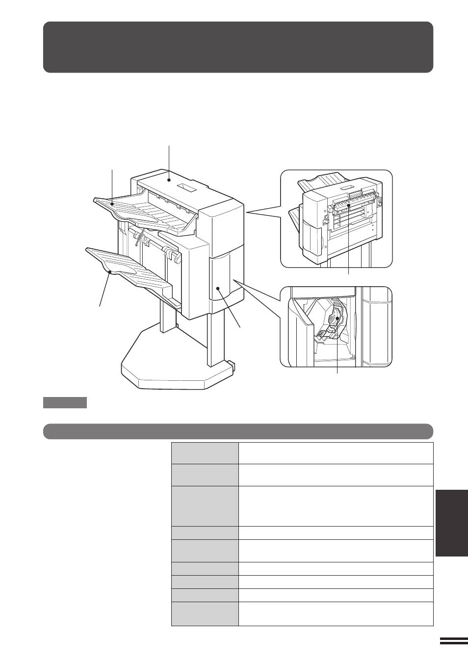 Finisher (ar-fn2), Part names, Specifications | Sharp AR-407 User Manual | Page 131 / 184