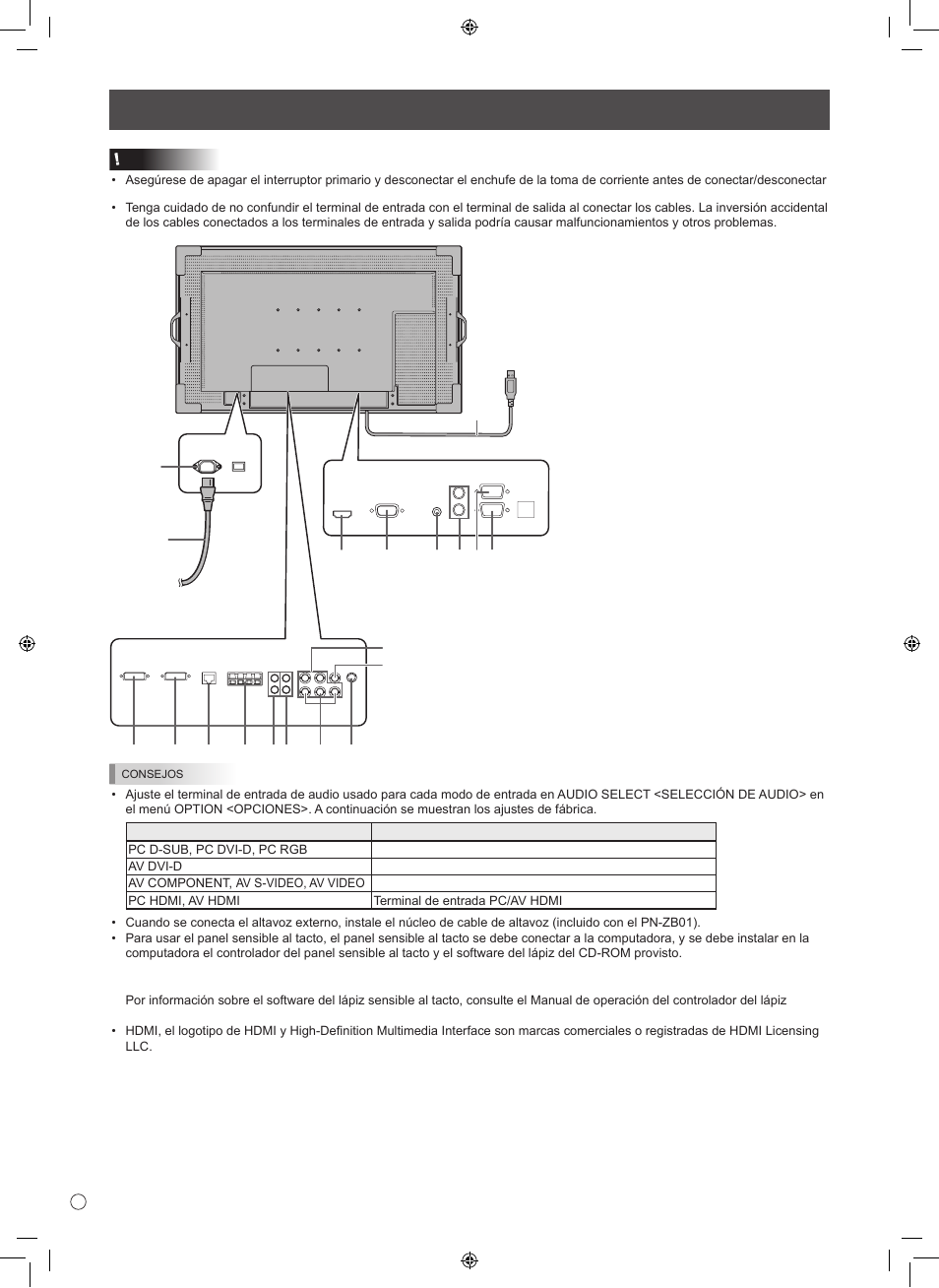 Conexiones | Sharp PN-L601B User Manual | Page 24 / 28