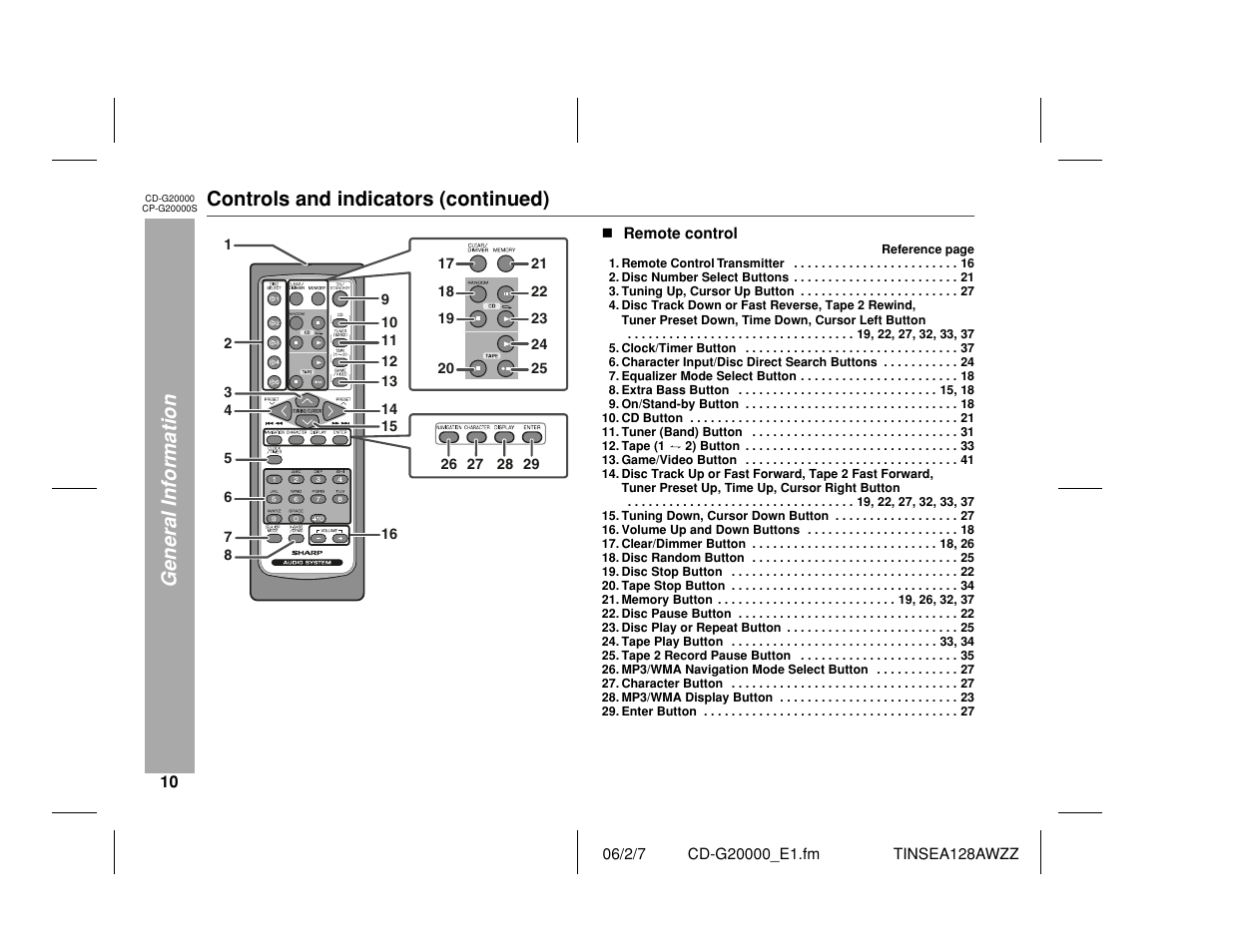 General information, Controls and indicators (continued) | Sharp CP-G20000S User Manual | Page 10 / 48