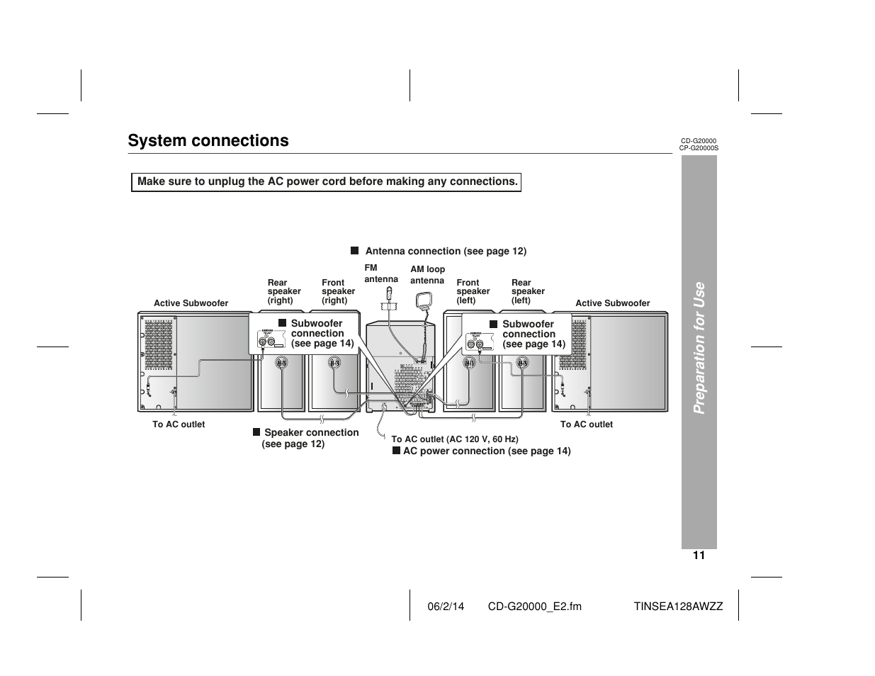 System connections, Preparation for use | Sharp CP-G20000S User Manual | Page 11 / 48