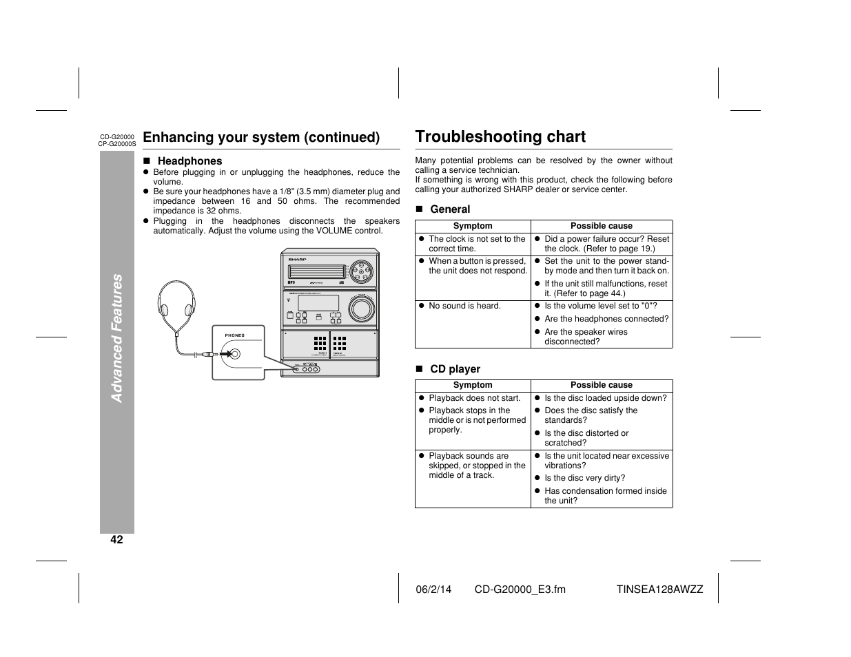 Troubleshooting chart, Advanced features, Enhancing your system (continued) | Sharp CP-G20000S User Manual | Page 42 / 48