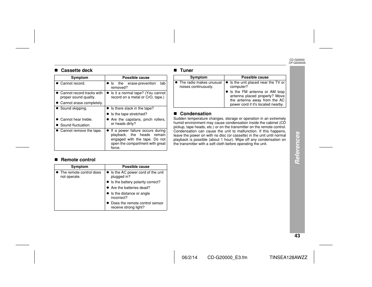 References | Sharp CP-G20000S User Manual | Page 43 / 48