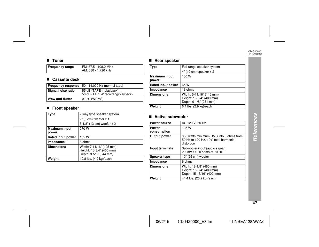 References | Sharp CP-G20000S User Manual | Page 47 / 48