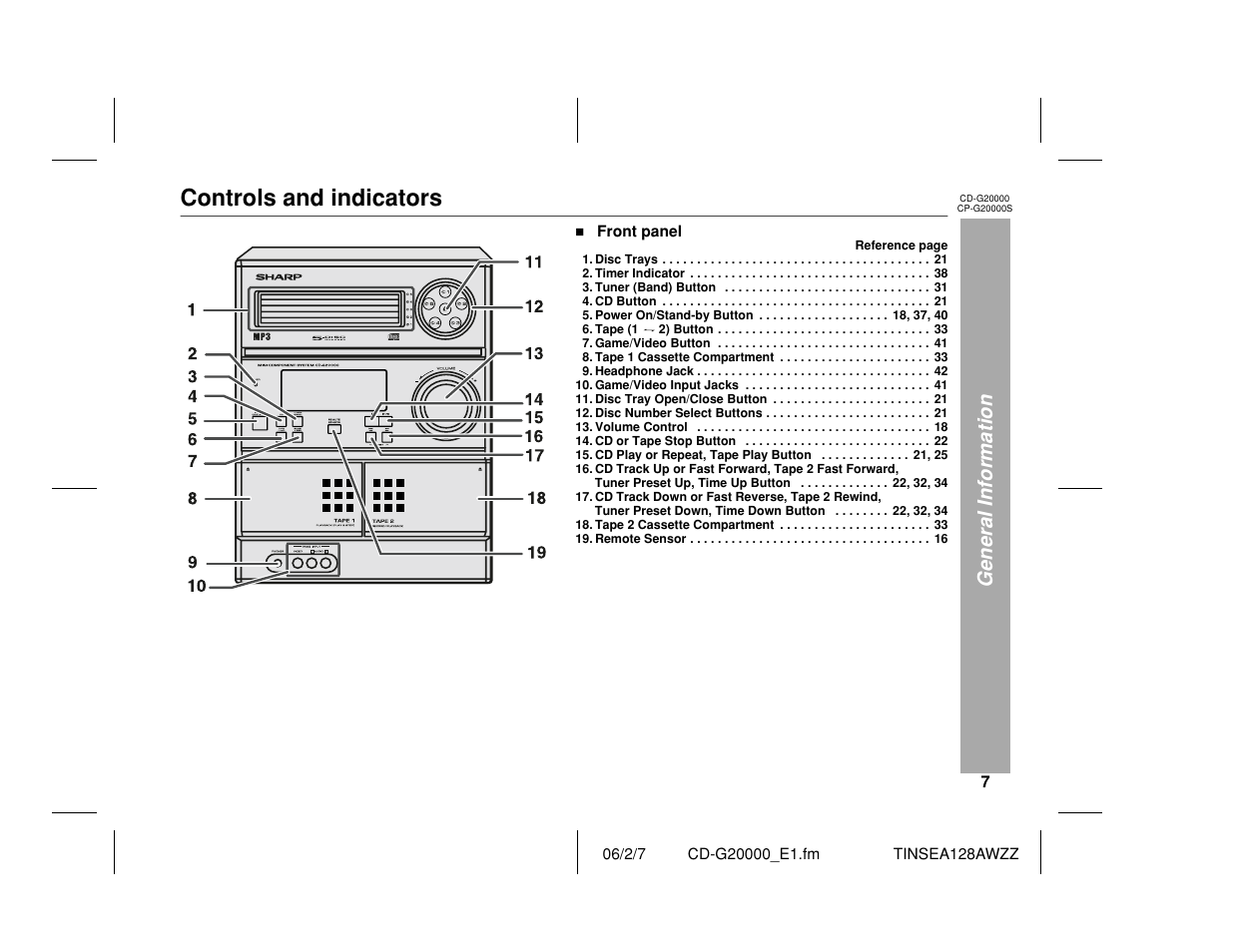 Controls and indicators, General information | Sharp CP-G20000S User Manual | Page 7 / 48