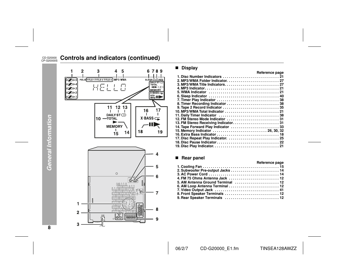 General information, Controls and indicators (continued), Tinsea128awzz | Display, Rear panel | Sharp CP-G20000S User Manual | Page 8 / 48