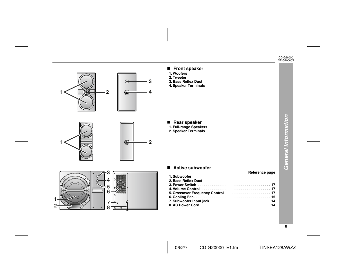 General information | Sharp CP-G20000S User Manual | Page 9 / 48