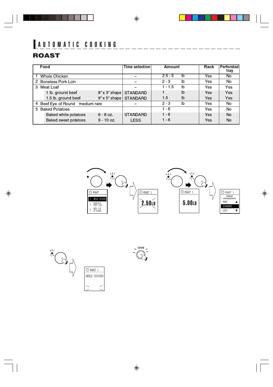 Roast | Sharp AX-700 User Manual | Page 19 / 40