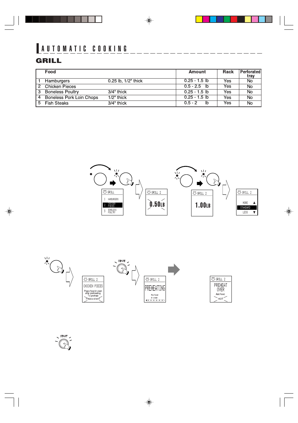 Grill, Preheating, Example: to grill 1 pound of chicken pieces | Sharp AX-700 User Manual | Page 20 / 40