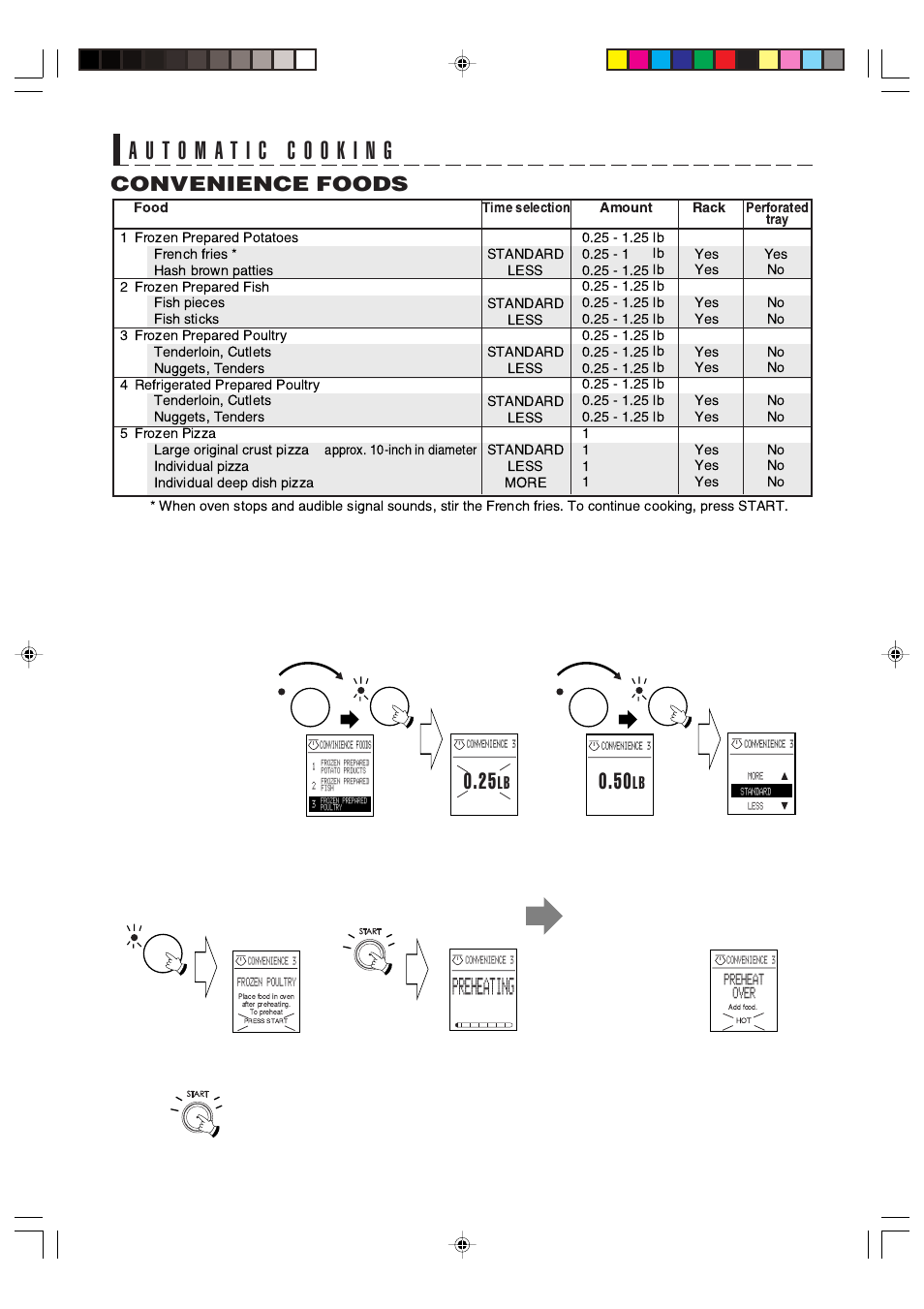 Convenience foods, Preheating | Sharp AX-700 User Manual | Page 22 / 40