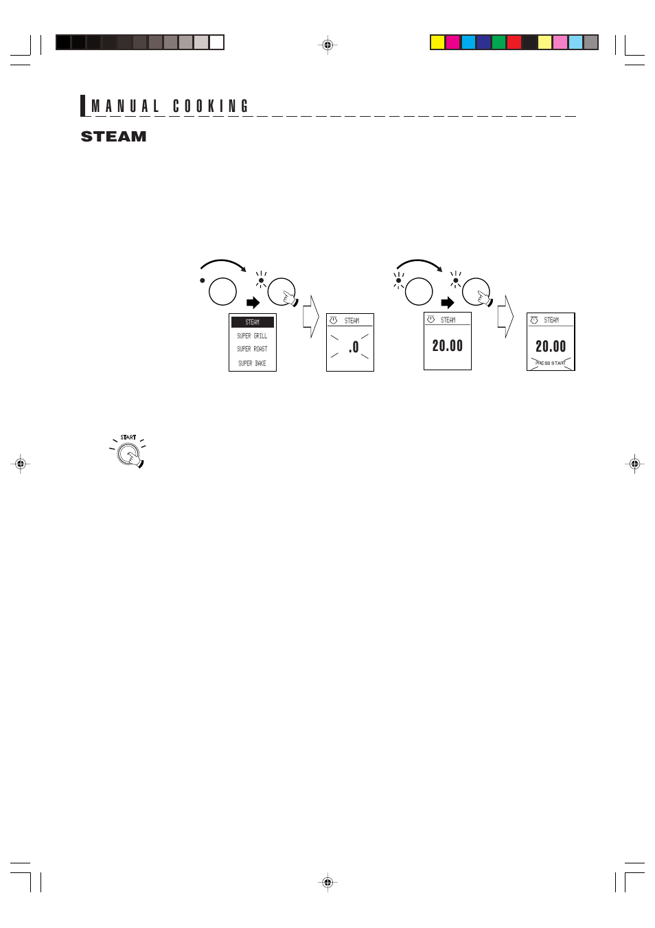 Steam | Sharp AX-700 User Manual | Page 24 / 40