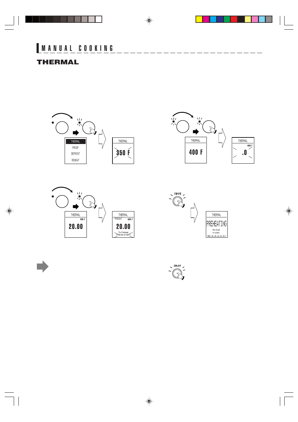 Thermal, Preheating | Sharp AX-700 User Manual | Page 28 / 40