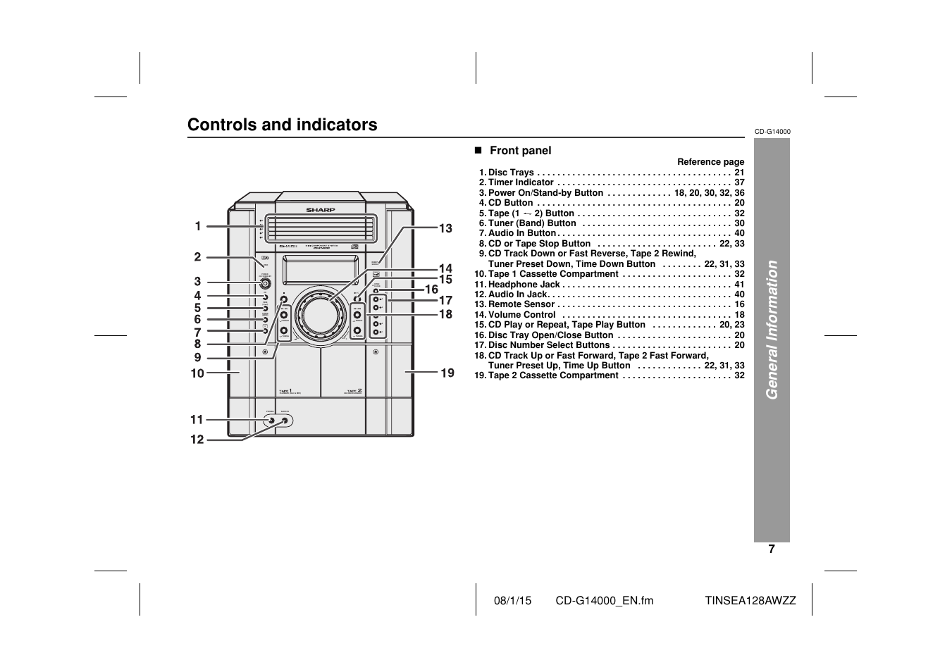 Controls and indicators | Sharp CD G14000 User Manual | Page 7 / 48