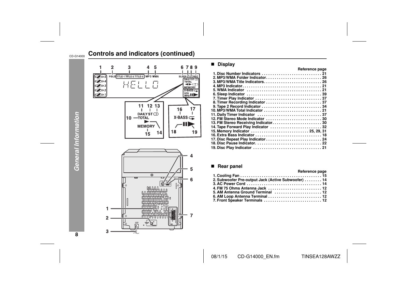 General information, Controls and indicators (continued), Rated speaker impedance : 16 ohms min | Tinsea128awzz, Display, Rear panel | Sharp CD G14000 User Manual | Page 8 / 48