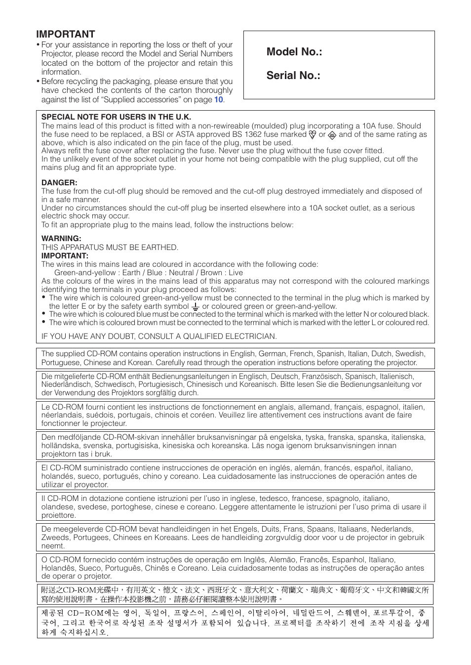 Model no.: serial no, Important | Sharp Notevision XG-C465X User Manual | Page 2 / 71