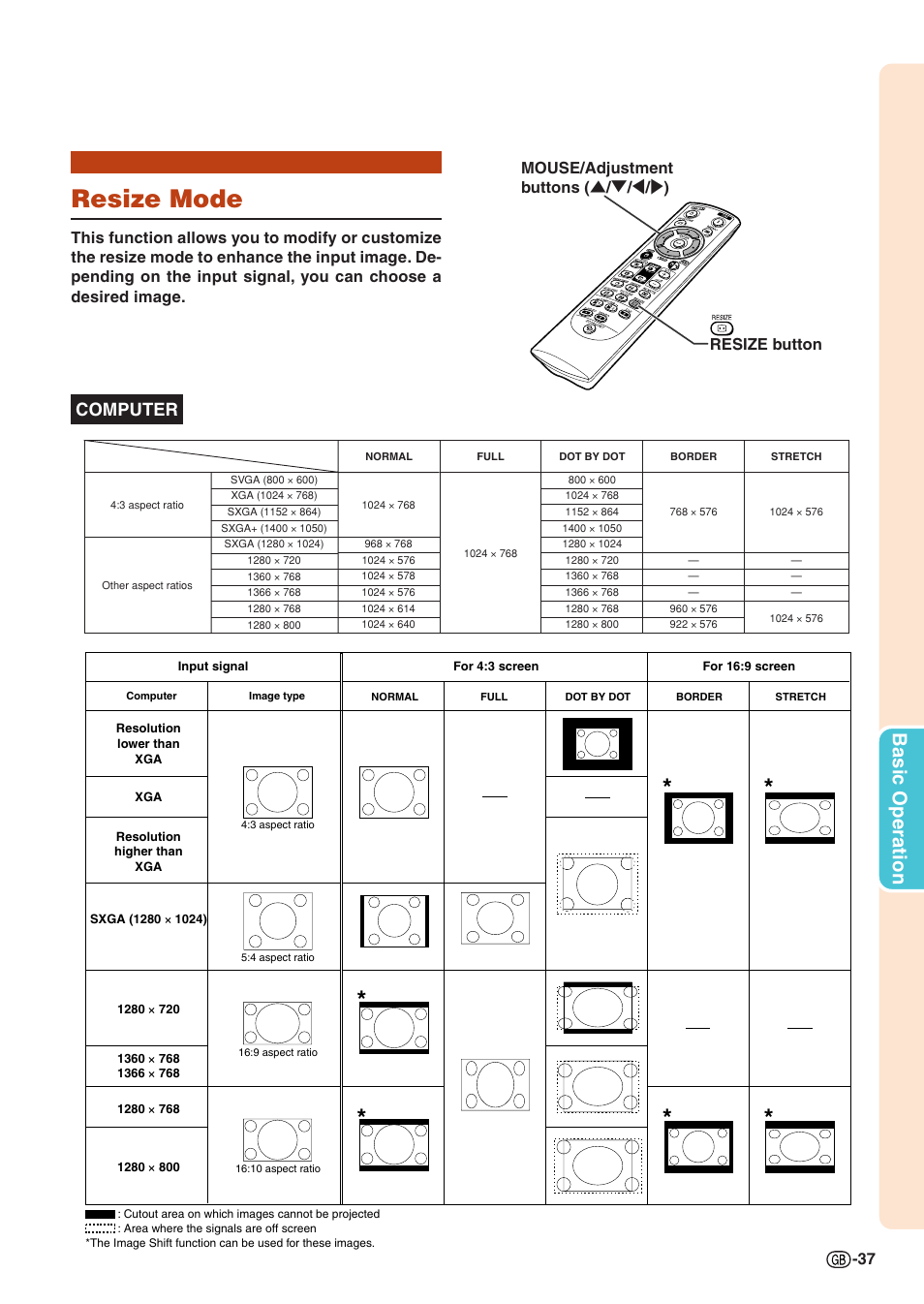 Resize mode, Basic operation, Computer | Sharp Notevision XG-C465X User Manual | Page 39 / 71