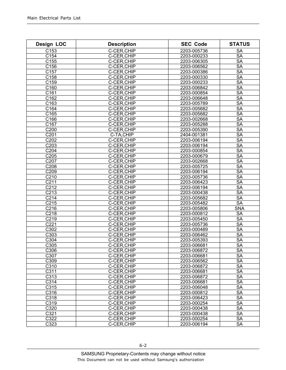 Sharp SGH-J200 User Manual | Page 19 / 87