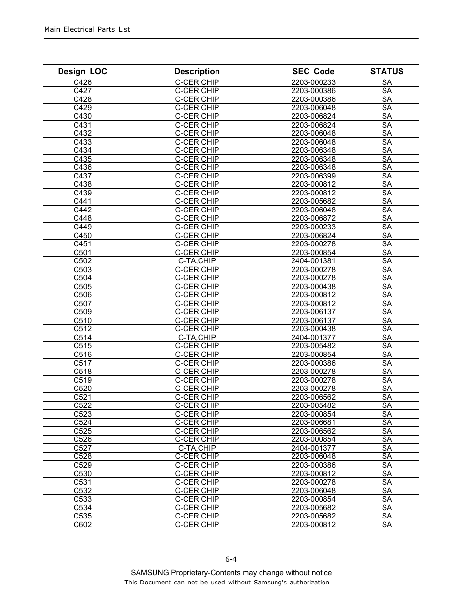 Sharp SGH-J200 User Manual | Page 21 / 87