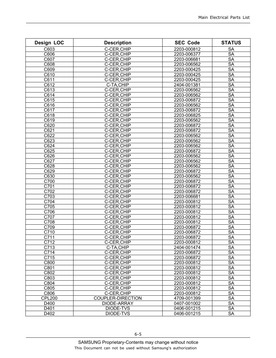 Sharp SGH-J200 User Manual | Page 22 / 87