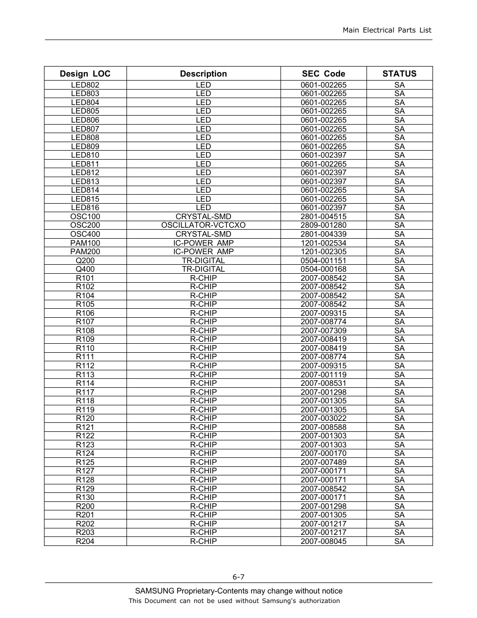 Sharp SGH-J200 User Manual | Page 24 / 87