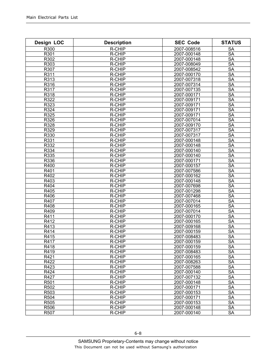 Sharp SGH-J200 User Manual | Page 25 / 87