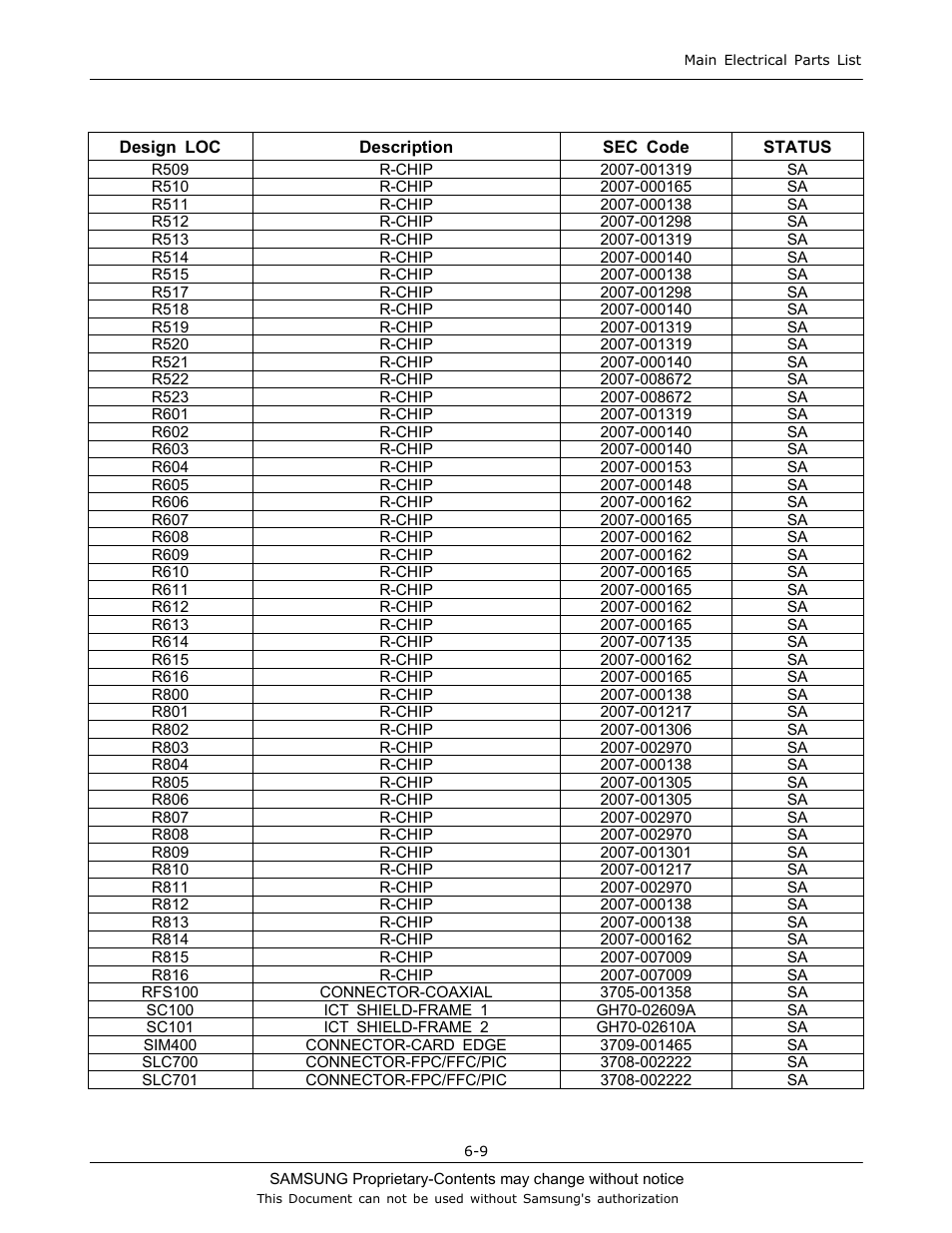 Sharp SGH-J200 User Manual | Page 26 / 87