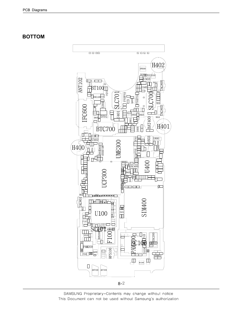 Bottom | Sharp SGH-J200 User Manual | Page 31 / 87